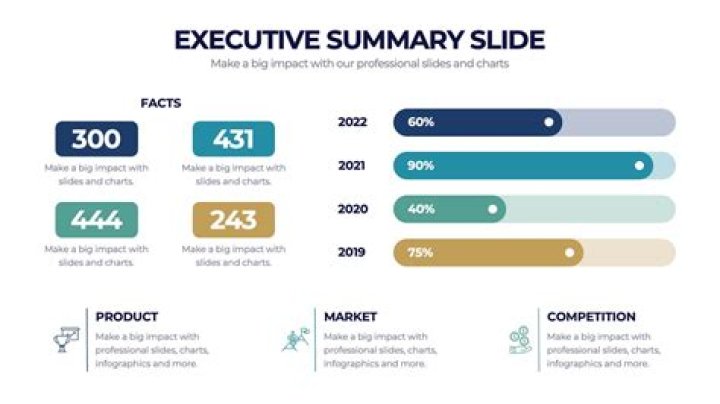What do these exec su parameters do?
