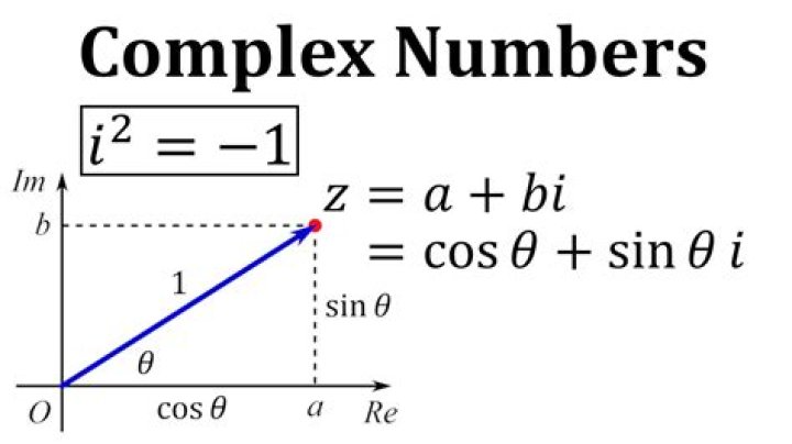 What does a complete complex number in NumPy's mgrid do?