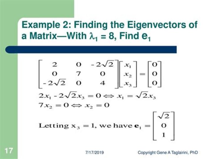 What does a function of matrices do to the eigenvalues of matrices in its domain? Two examples and request for generalization if possible
