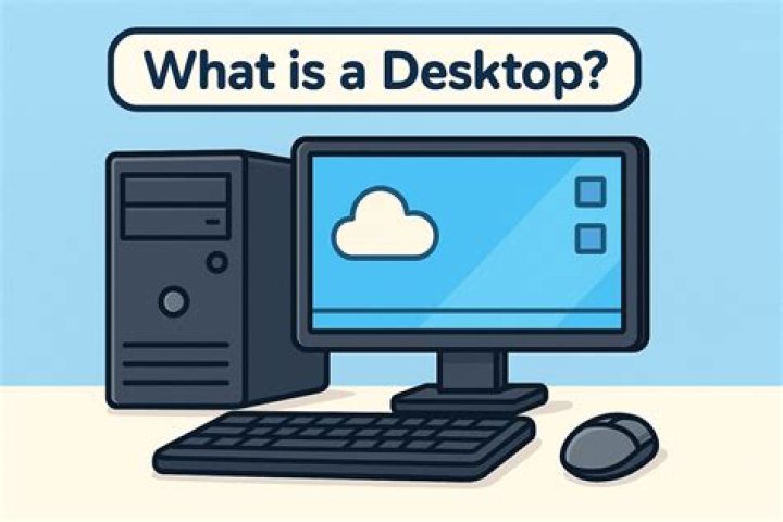 What does examples.desktop do?