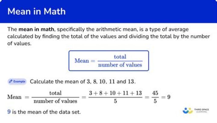 What does imply mean in maths?