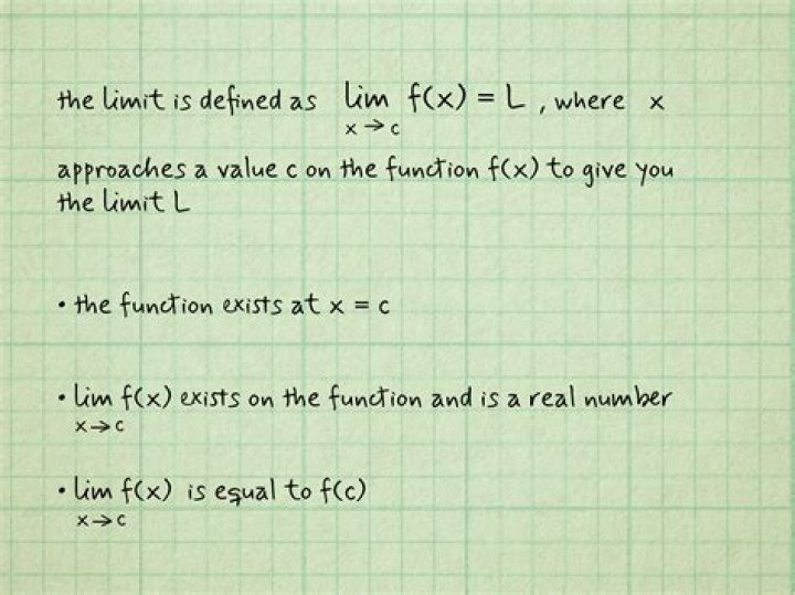 What does it mean for a limit to not exist? [closed]