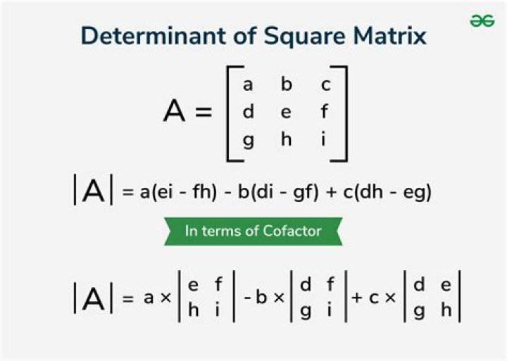What does it mean if $\det(A)$ equals $1$?