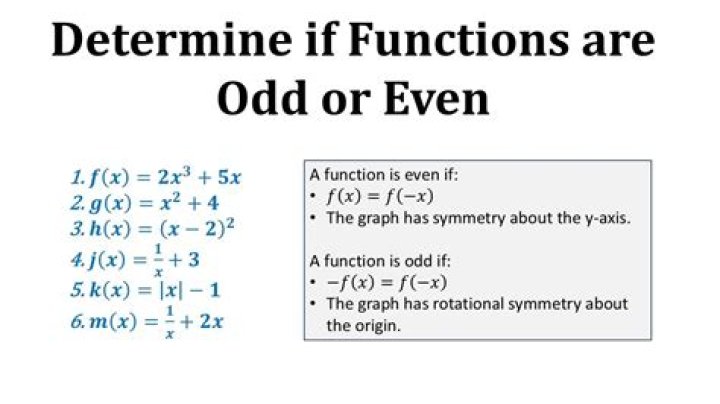 What does it mean that a function dominates over another function?