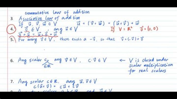 What does it mean to equip a subset with the subspace topology?