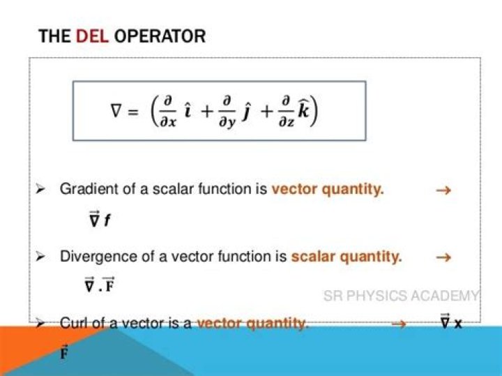 What does it mean to take the gradient of a vector field?
