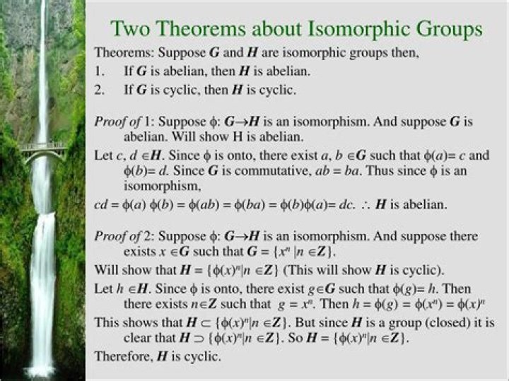 What does it mean when two Groups are isomorphic?