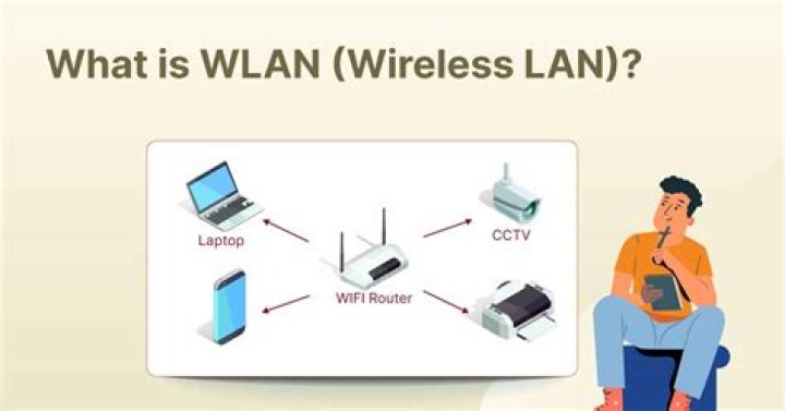 What does mean DORMANT mode in ip link show wlan0?