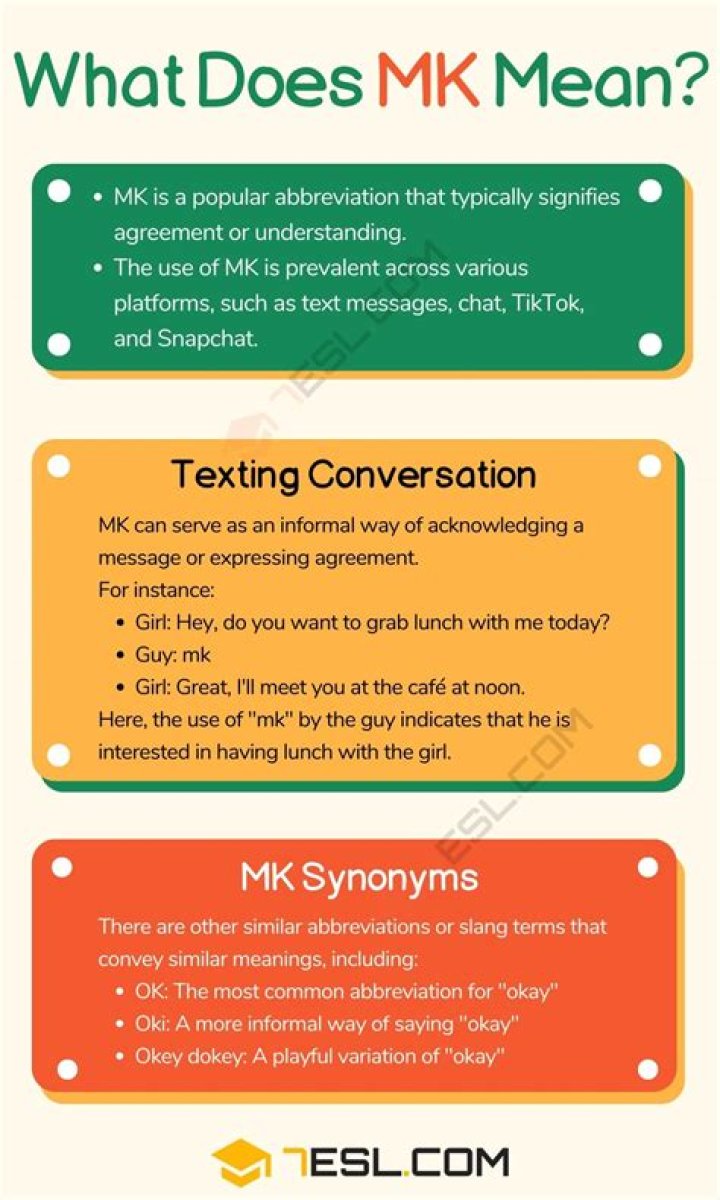 What does <> mean?