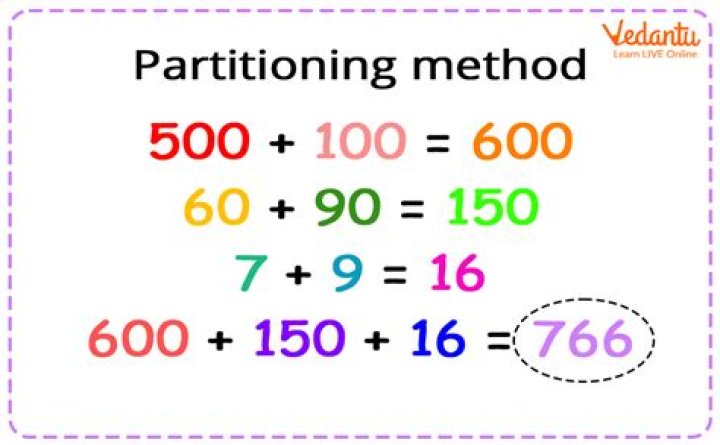 What does partition BETWEEN two sets mean?