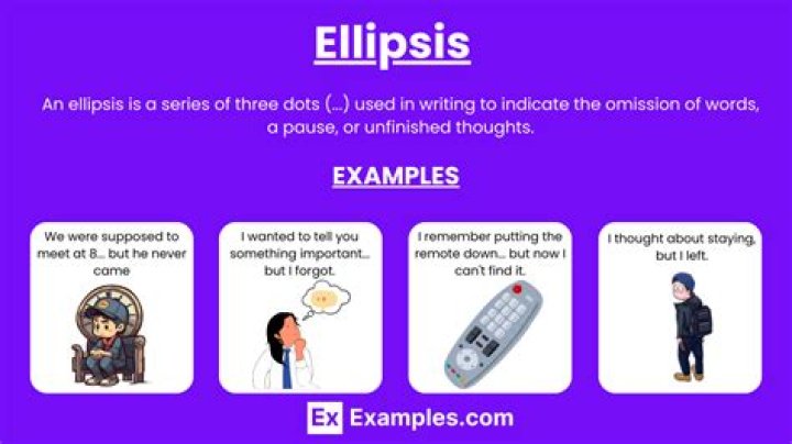 What does the Ellipsis object do?
