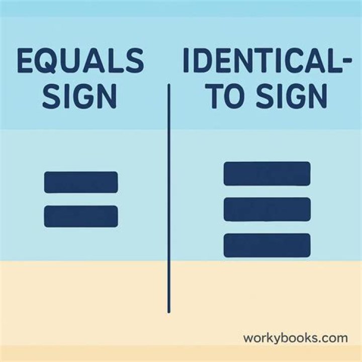 What does the equal sign mean in mathematics? [duplicate]
