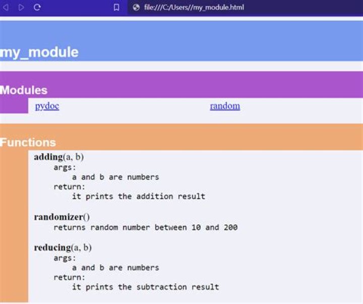 What does the Pydoc module do?