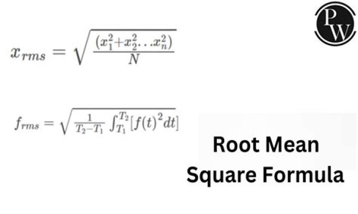 What does the square root of minus $i$ equal?