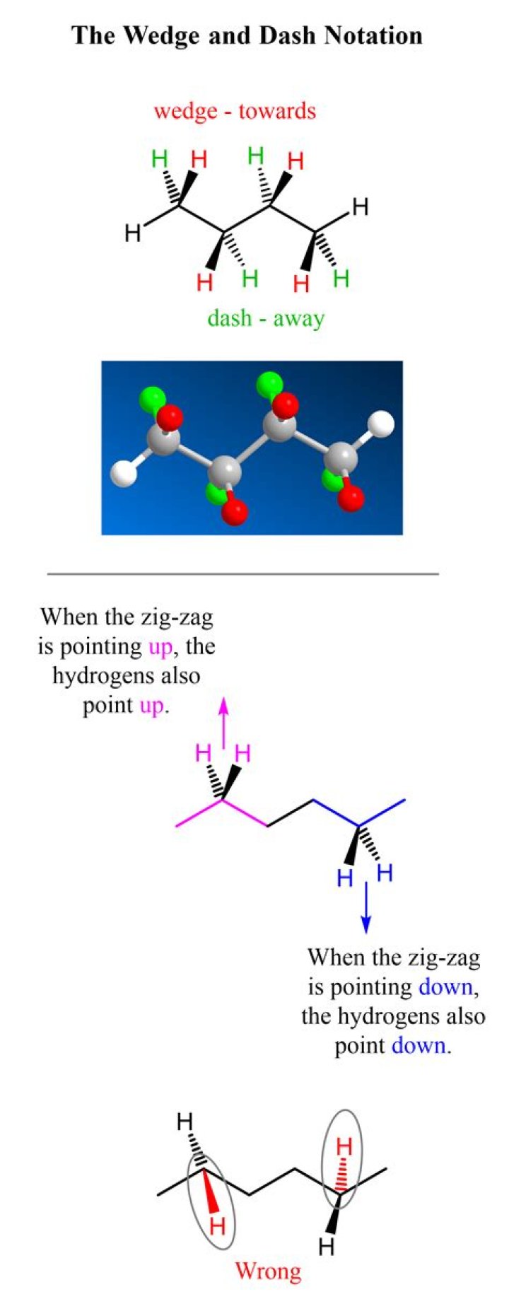 What does the $\wedge$-symbol mean in academic papers?