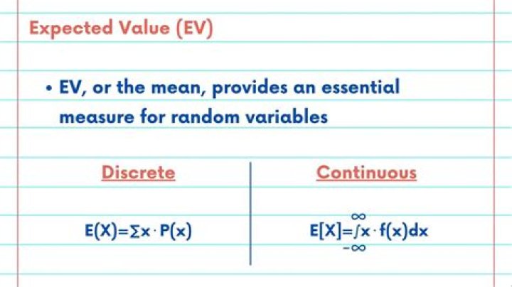 What does this expected value notation mean?
