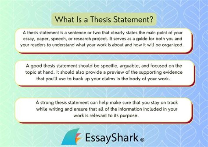 What does this limit statement say in plain english?