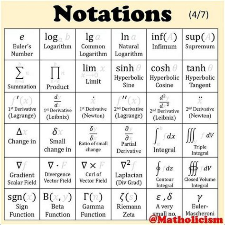What does this notation mean: $\mathbb{Z}_2$