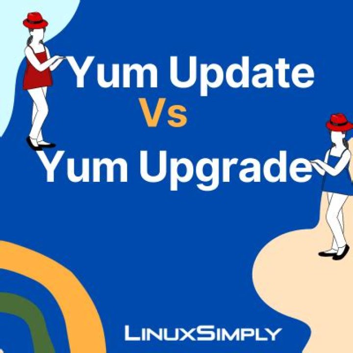 What does yum actually do? [closed]