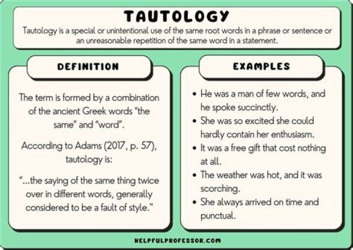 What exactly does tautology mean?