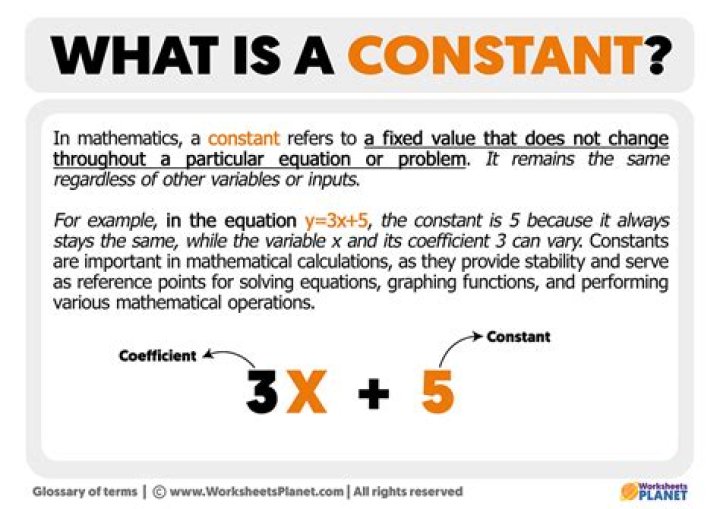 What is a class constant?