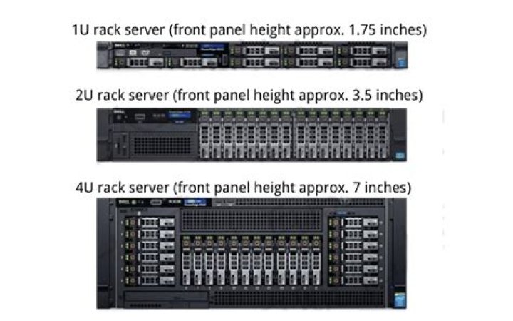 What is a Crossark Server?