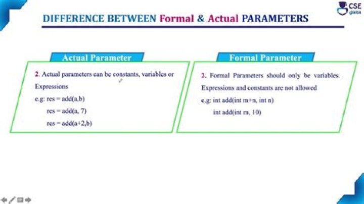 What is a formal parameter?