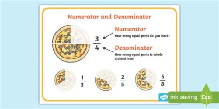 What is a fraction in which the greatest common factor of the numerator and the denominator is 1?