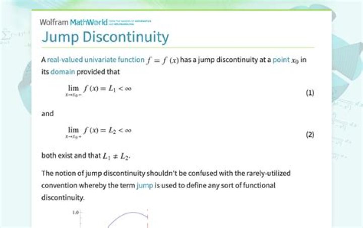 What is a jump function, and which measure does it induce?