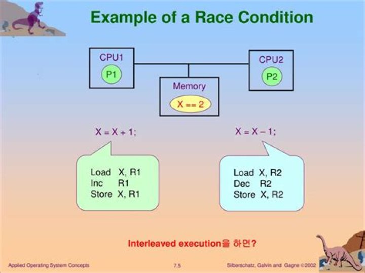 What is a race condition?