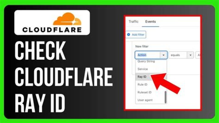 What is a Ray ID (Cloudflare)?