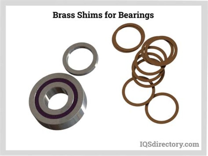 What is a Shim?