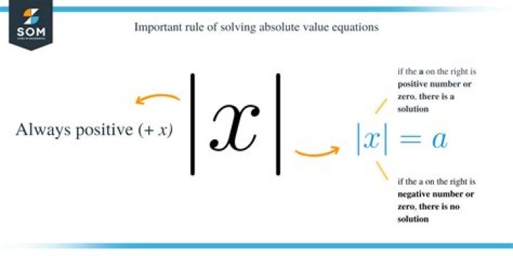 what is a value of 