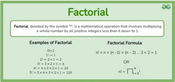 What is Factorial of Zero Cubed?