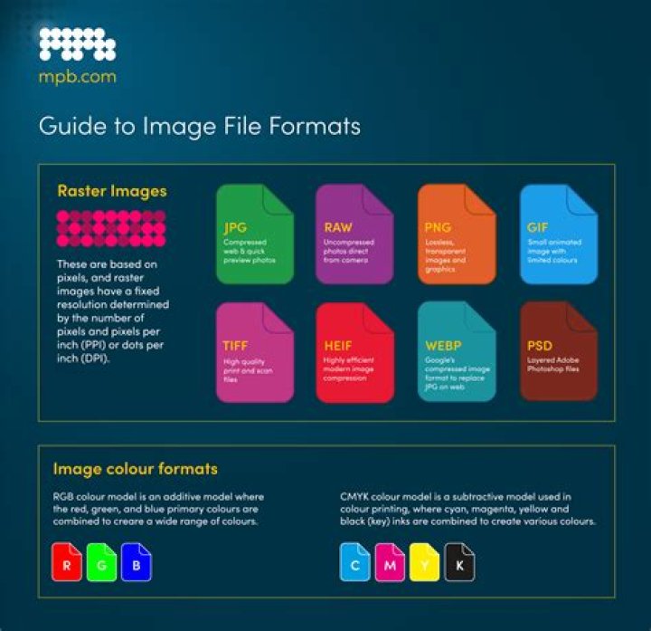 What is image name?