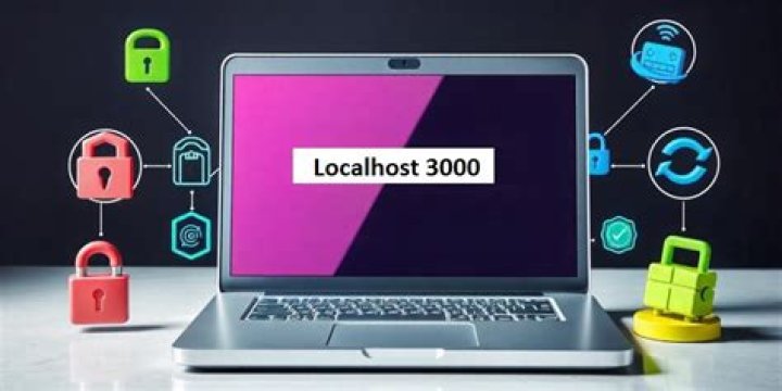 What is localhost 3000?