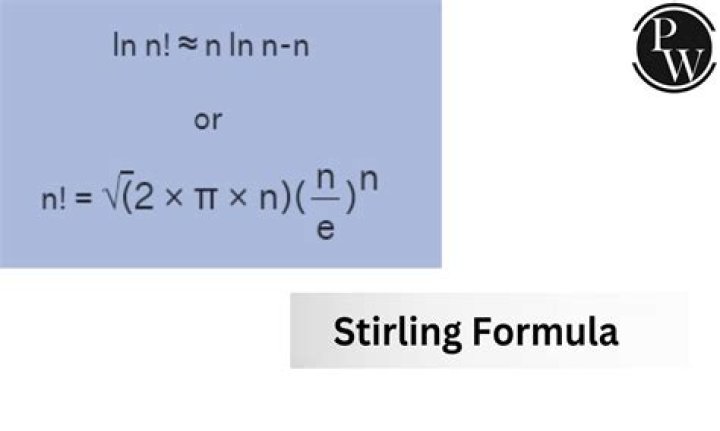 What is O(log(n!)) and O(n!) and Stirling Approximation