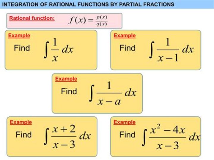 What is rational integral function