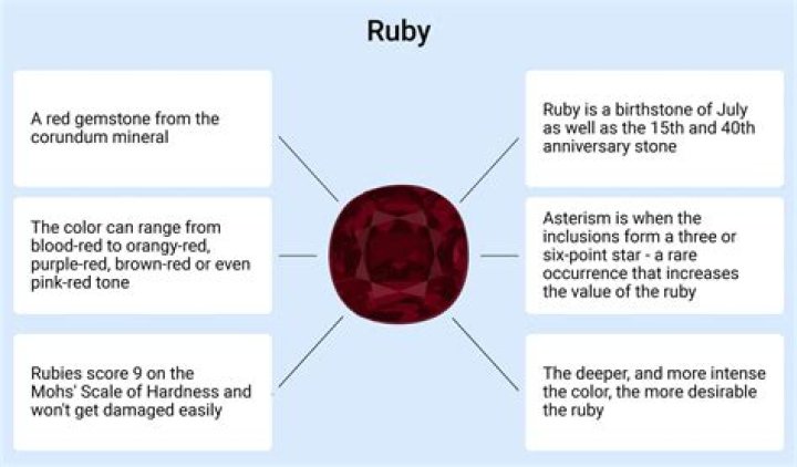 What is `super` in Ruby? [duplicate]