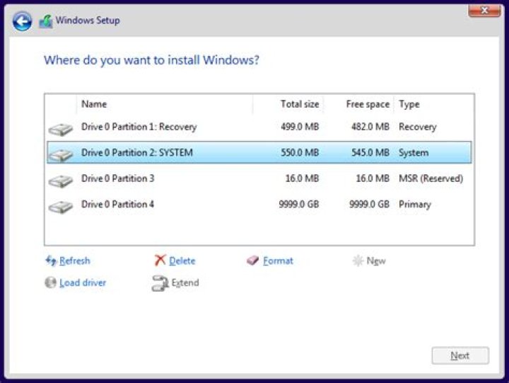 What is the absolute minimum size a UEFI system partition can be?