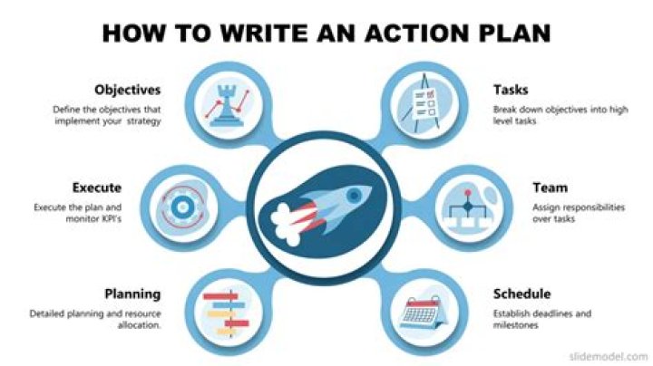 What is the action_space for?