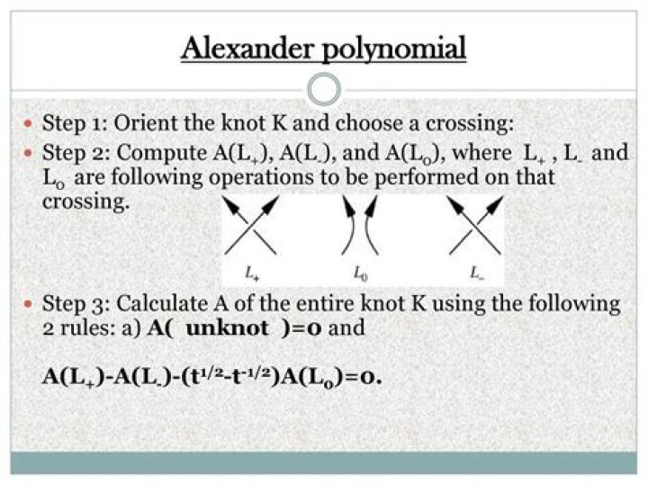 What is the Alexander polynomial of knot $6_{1}$?