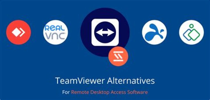 What is the alternative for Teamviewer? [duplicate]