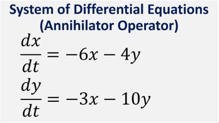 What is the annihilator operator of the function $ \ f(x)= x(\sin x+3x-x^{-1})-\cos x \ $