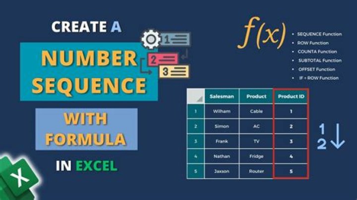 What is the best formula for make sequence rotation in excel/sheet?