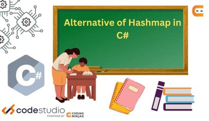 What is the best way to use a HashMap in C++?