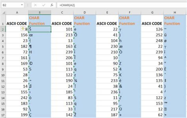 What is the character code for new line break in excel