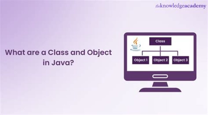 what is the Class object (java.lang.Class)?