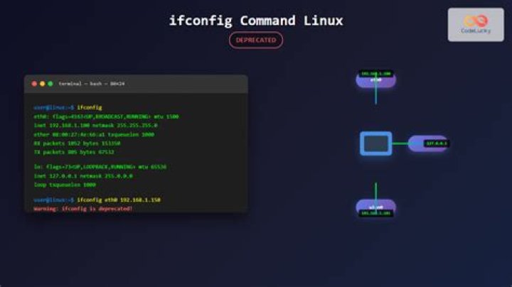 What is the cni0 interface seen on ifconfig [closed]