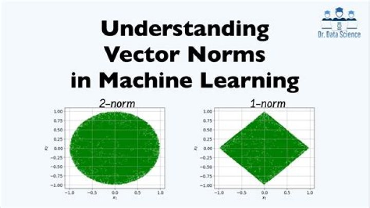 What is the correct way to calculate the norm, 1-norm, and 2-norm of vectors in PyTorch?